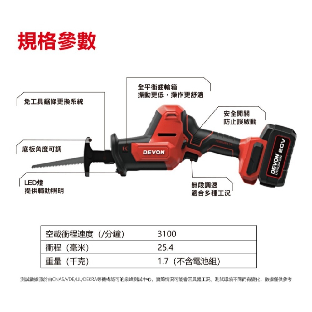 【宅水電推】大有 5830 20V鋰電無刷單手軍刀鋸 往復鋸 馬刀鋸 25.4mm行程 5830-Li-20-細節圖4