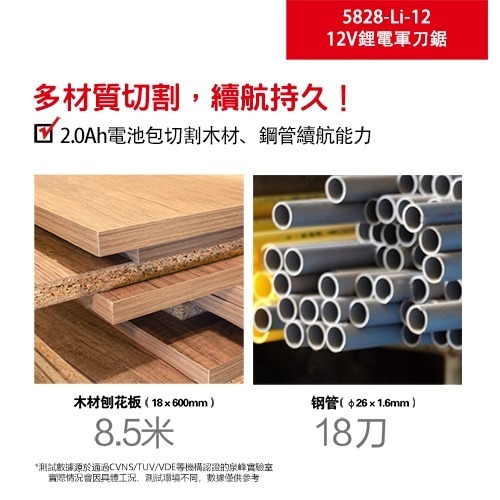 大有 5828 軍刀鋸 馬刀鋸 12V鋰電 5828-Li-12 Devon 鋁盒精裝版-細節圖3
