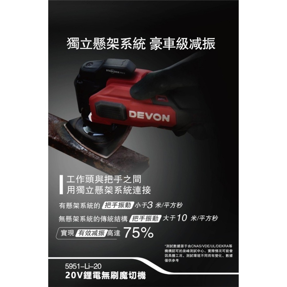大有 5951-Li-20 無刷磨切機 STARLOCK 快換技術 除胎膠神器 簡易上手 不震手-細節圖3