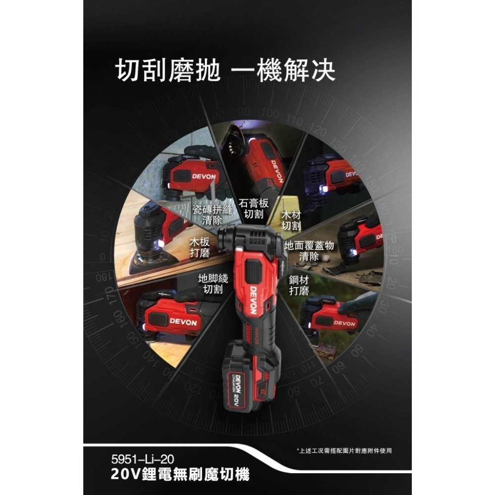 大有 5951-Li-20 無刷磨切機 STARLOCK 快換技術 除胎膠神器 簡易上手 不震手-細節圖5