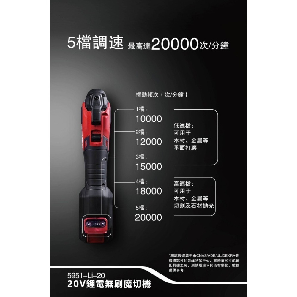 大有 5951-Li-20 無刷磨切機 STARLOCK 快換技術 除胎膠神器 簡易上手 不震手-細節圖7