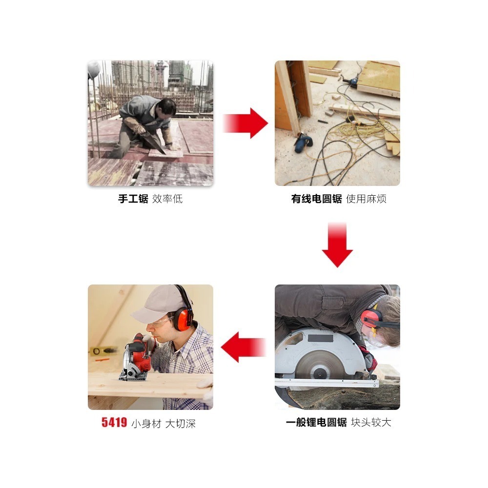 大有DEVON5419-Li-20CS185充電無刷圓鋸機20V-細節圖5