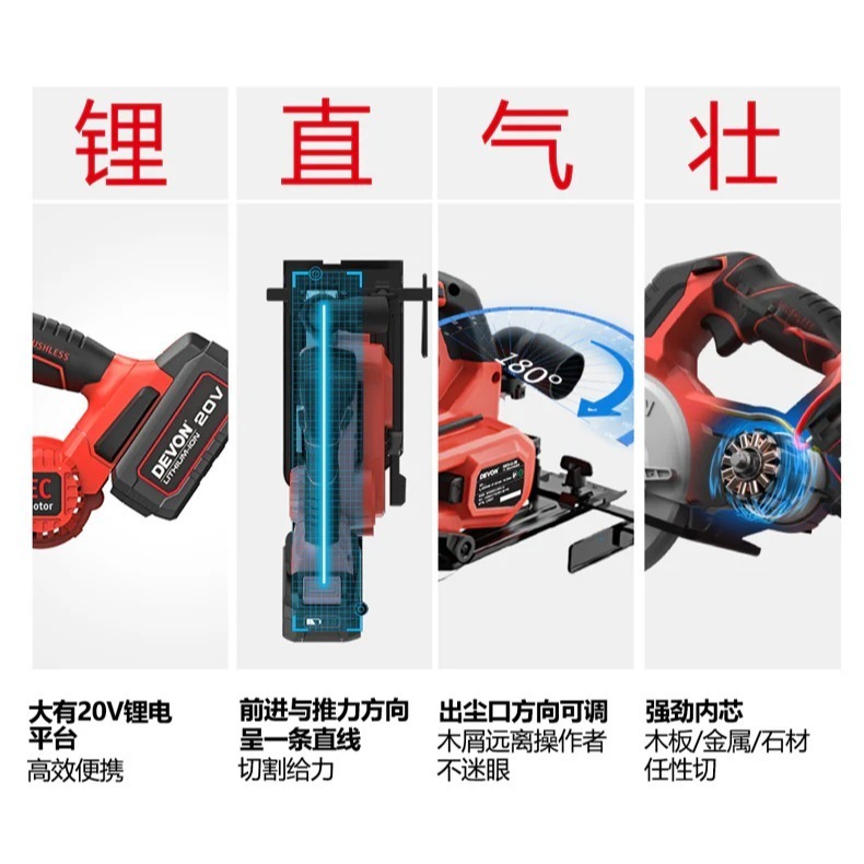 大有DEVON5833-Li-20充電無刷圓鋸機20V-細節圖3