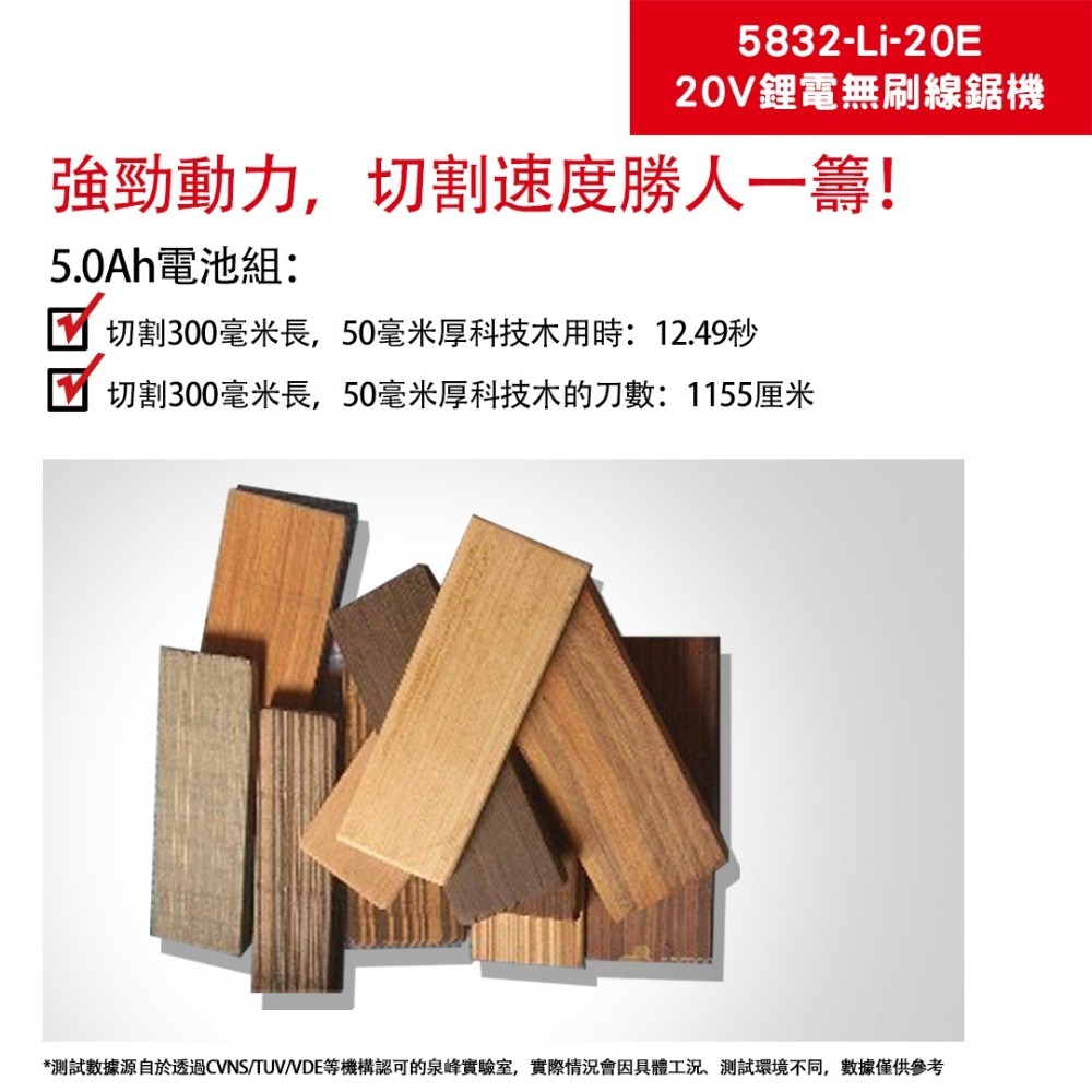 大有 5832 鋰電無刷曲線鋸 20V 多角度切割 三段抬刀設計 五段調速 低振不麻手-細節圖6