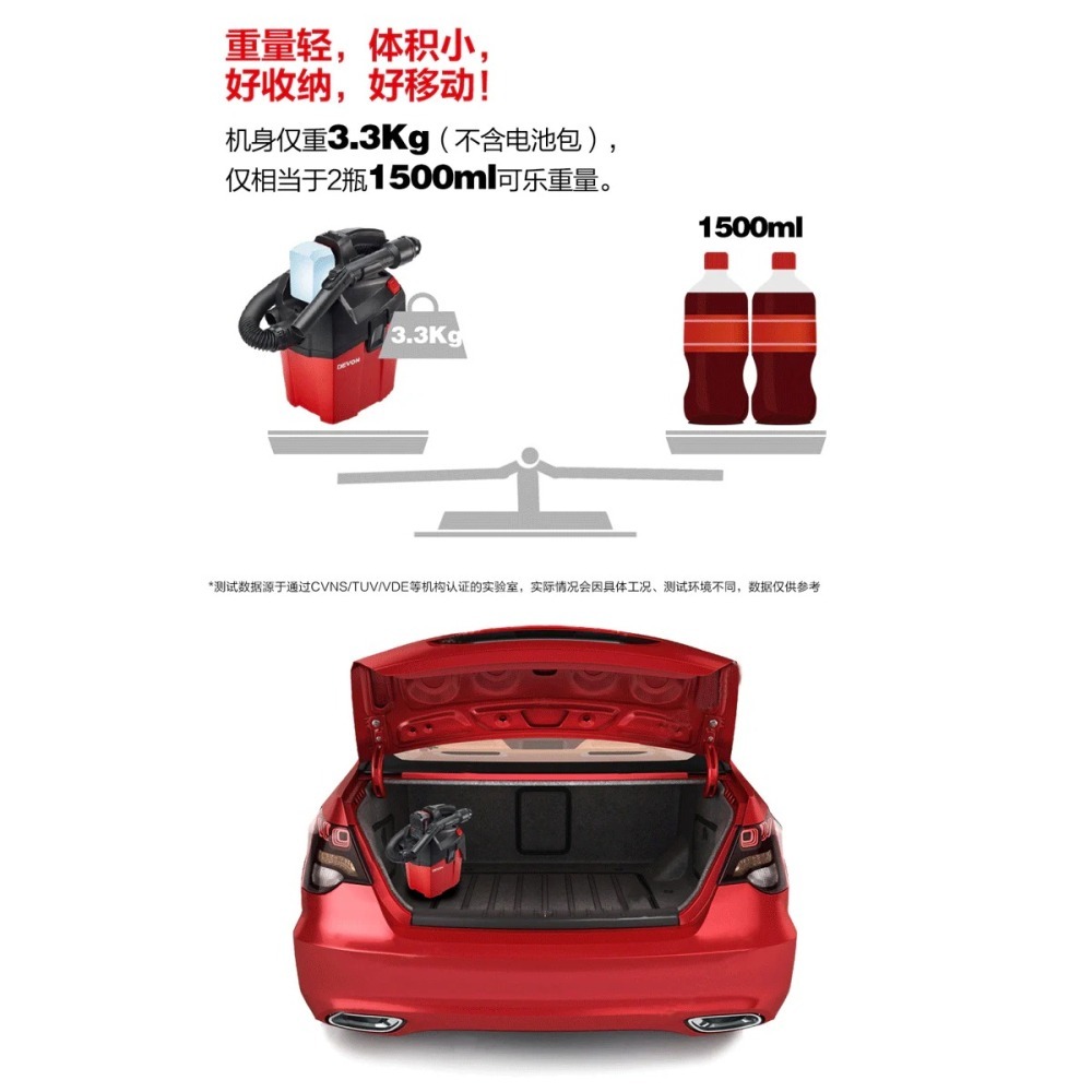 大有DEVON4713-Li-20MC充電式吸塵器20V-細節圖2