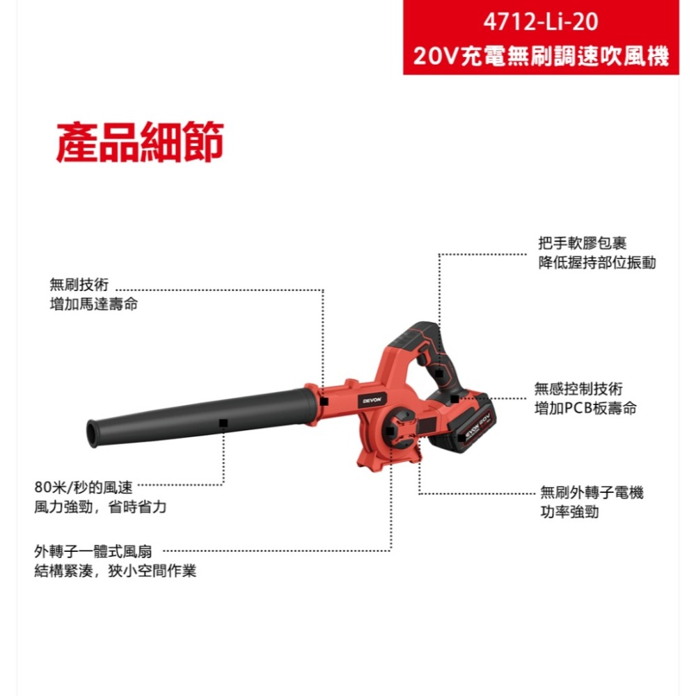 大有 Devon 4712-Li-20 吹風機 鼓風機 吹塵 20V DEVON-細節圖6