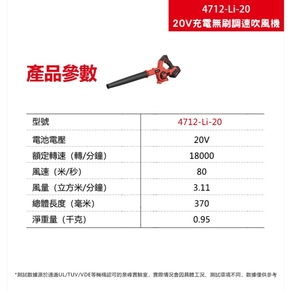 大有 Devon 4712-Li-20 吹風機 鼓風機 吹塵 20V DEVON-細節圖7