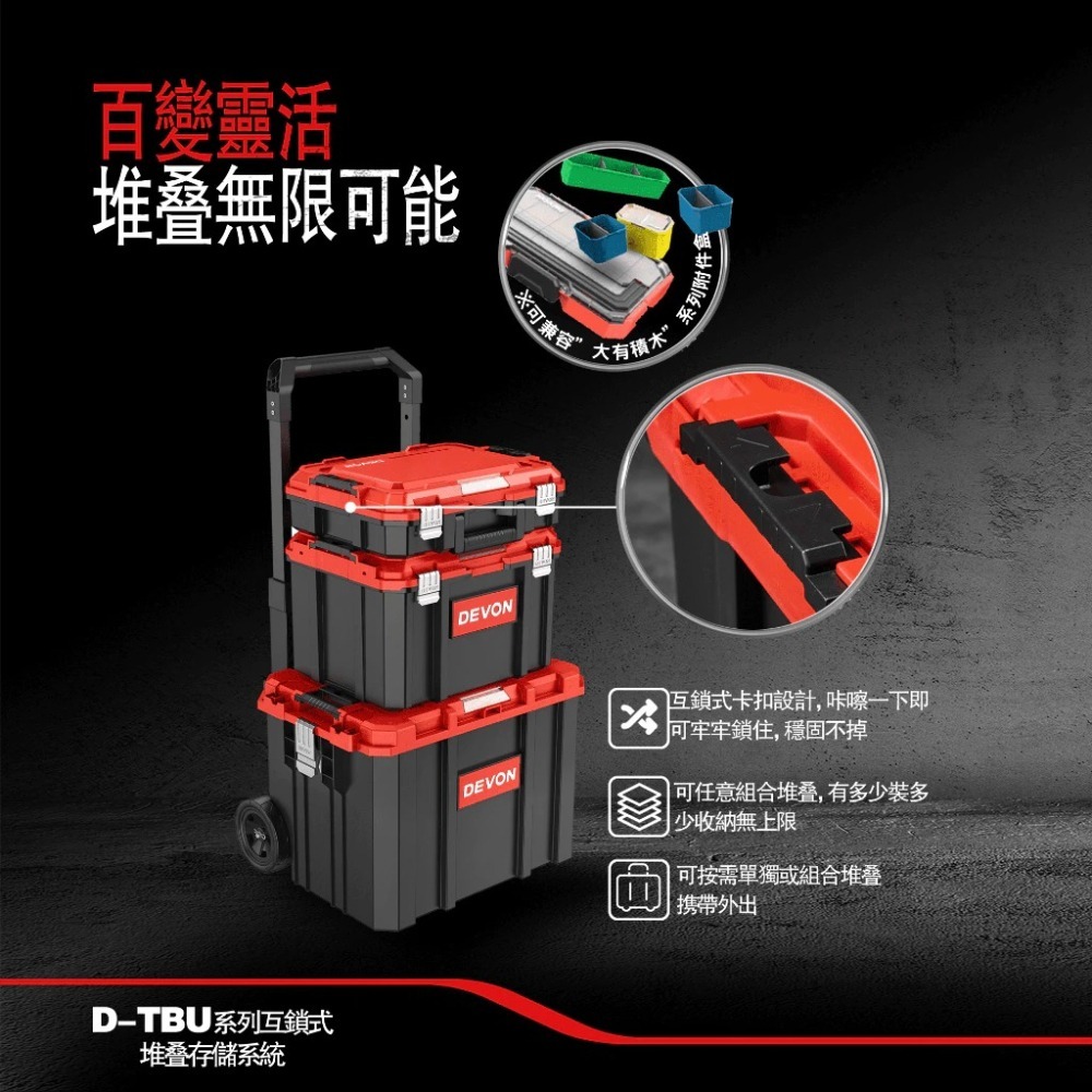 大有DEVON 超值三合一拉桿工具箱套組 拉桿工具箱 工具箱車 工具箱推車 大有工具-細節圖7