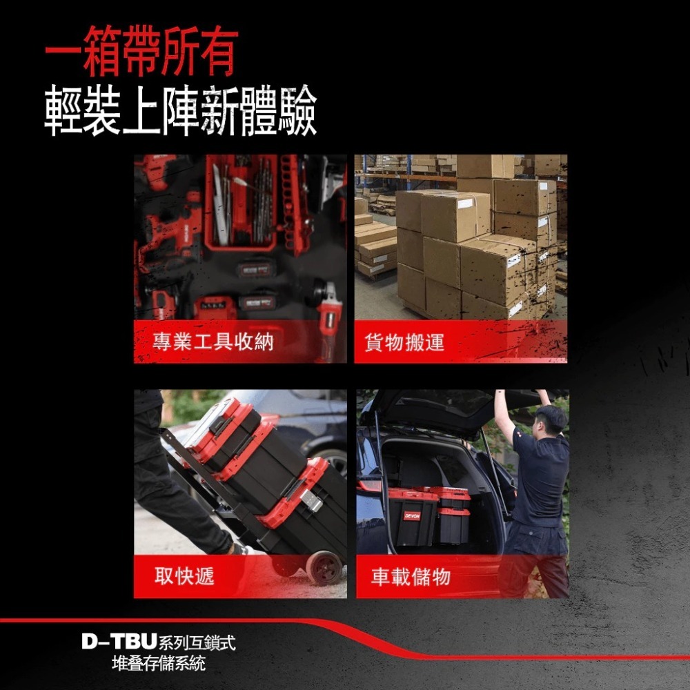 大有DEVON 超值三合一拉桿工具箱套組 拉桿工具箱 工具箱車 工具箱推車 大有工具-細節圖8