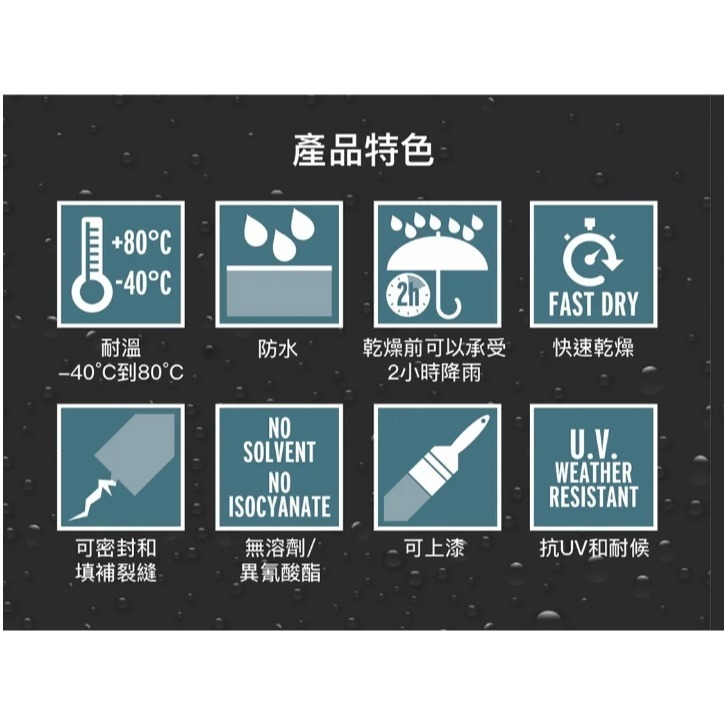 彈性防水膜-1kg(源自比利時)SOUDAL-細節圖3