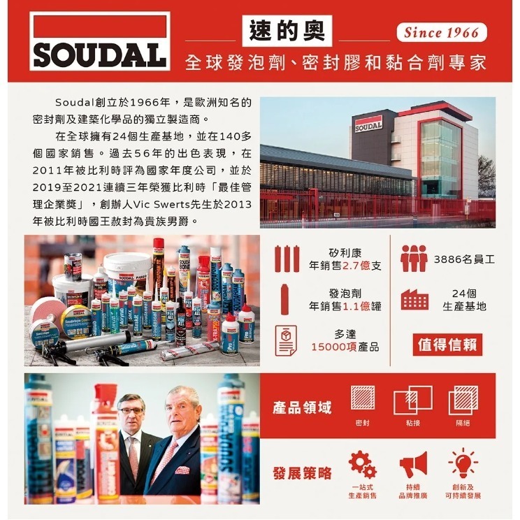 彈性防水膜-1kg(源自比利時)SOUDAL-細節圖6