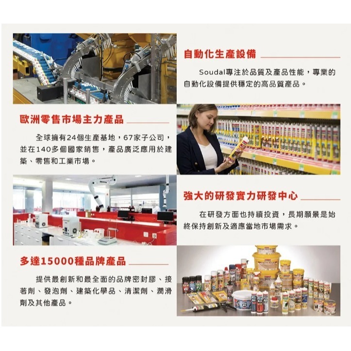彈性防水膜-1kg(源自比利時)SOUDAL-細節圖7