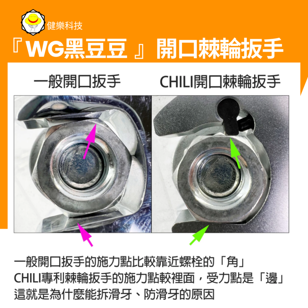 【美德工具】CHILI 「WG黑豆豆」系列 開口棘輪防滑牙扳手，快速扳手棘輪扳手油管扳手梅花扳手梅開扳手板手-細節圖2