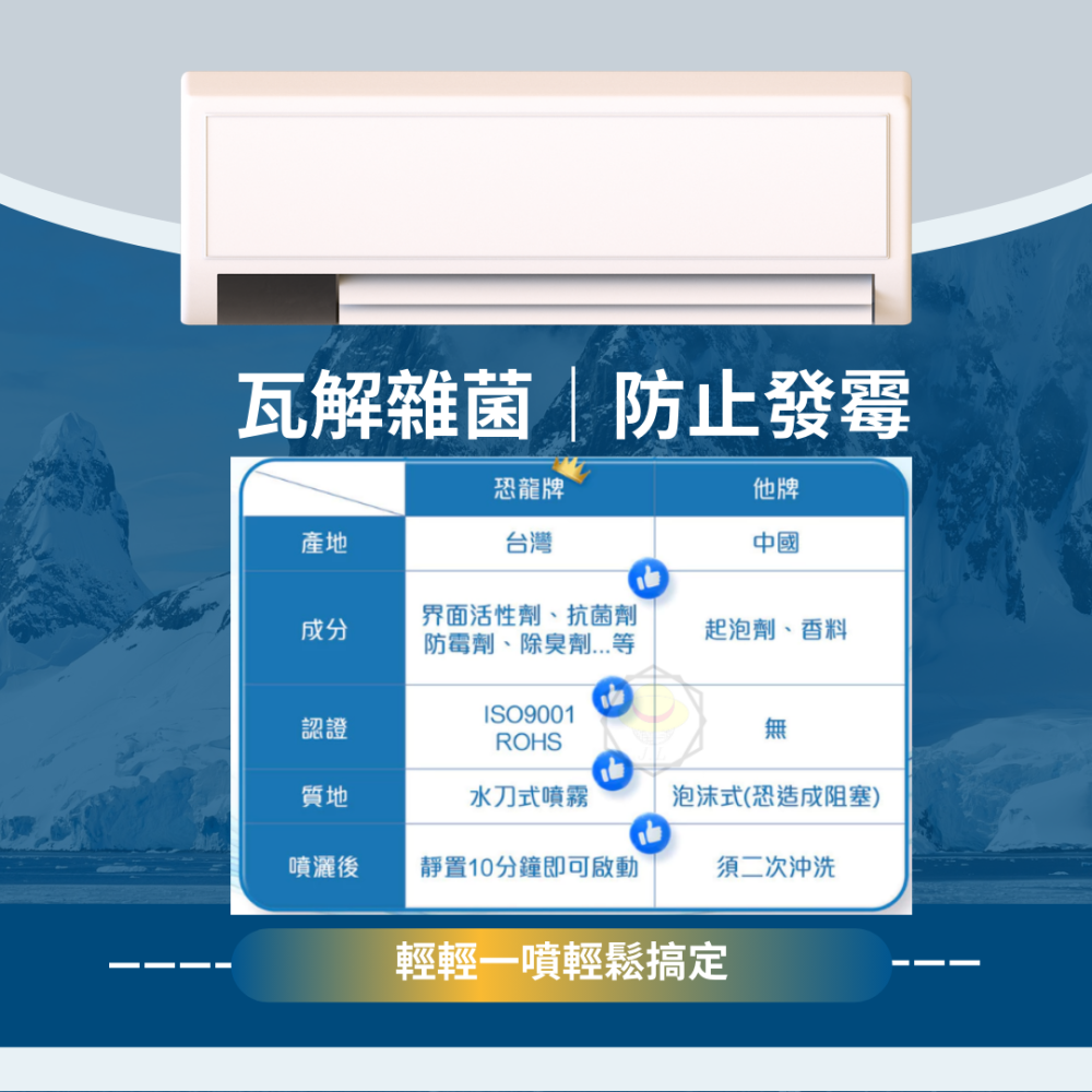 恐龍 冷氣清潔劑420ml 冷氣清洗劑 冷氣機清潔劑 冷氣機清洗劑 空調清潔劑 空調清洗劑-細節圖5