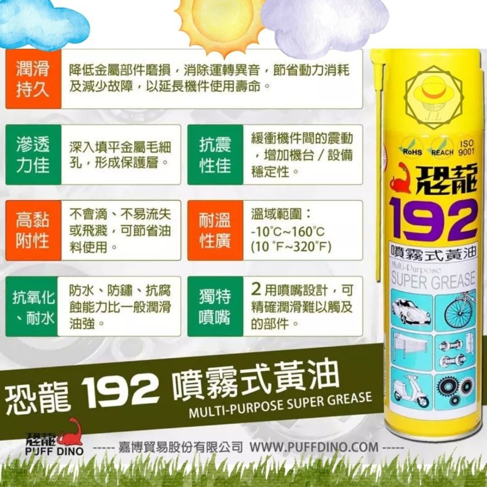 現貨 恐龍191 192 金屬保護油 去污防鏽油 噴霧式黃油 420ML 高效潤滑油 金屬保護 100ml-細節圖5