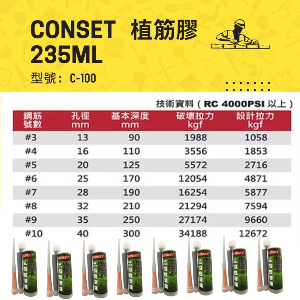 CONSET 植筋膠 235ml 植筋劑 植筋劑 植筋膠 綠色-細節圖5