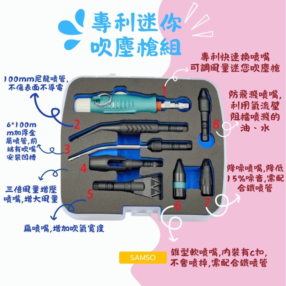 台灣製Samso專利迷你吹塵槍組，空壓機吹氣槍、降噪、防噴濺、扁頭、錐形噴嘴、塑膠、三倍風量-規格圖5