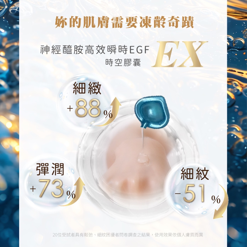 【HB Beauty】神經醯胺高效瞬時EGF 時空膠囊EX(30顆/盒）-細節圖3