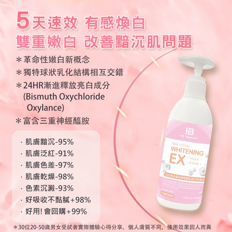 【HB Beauty】Fast微生態高效修護乳液EX珍美白 300ml-細節圖6