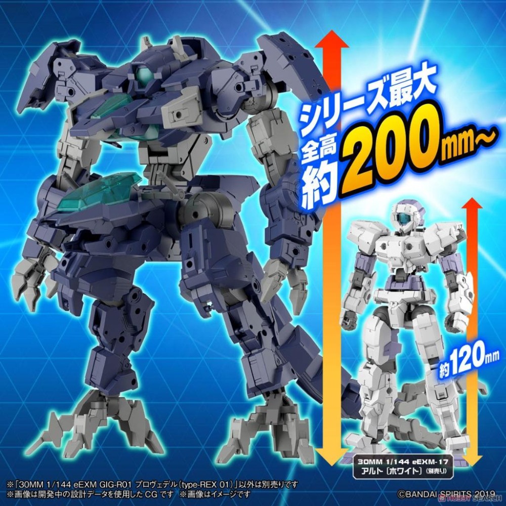 全新現貨未組[30MM] 普羅維德爾 eEXM GIG-R01 type-REX 01 萬代 組裝模型 BANDAI-細節圖6