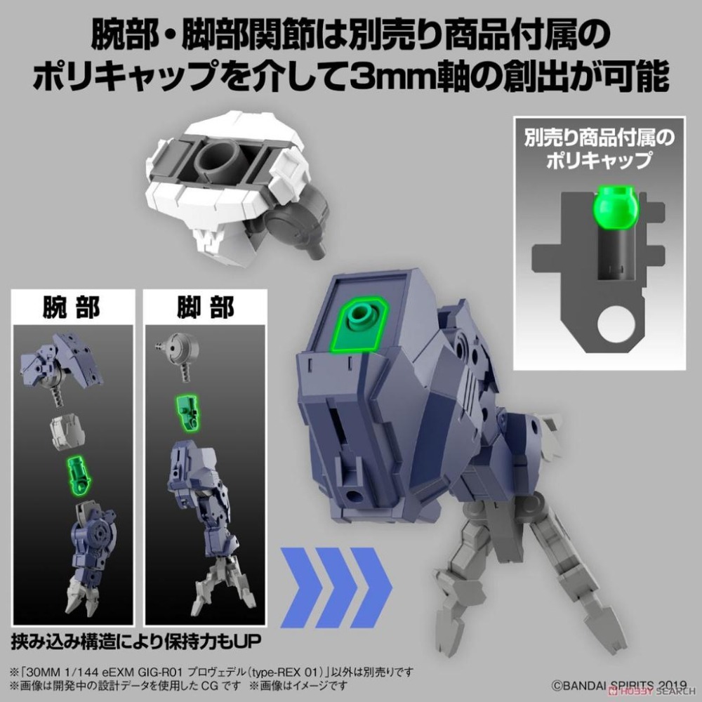 全新現貨未組[30MM] 普羅維德爾 eEXM GIG-R01 type-REX 01 萬代 組裝模型 BANDAI-細節圖9