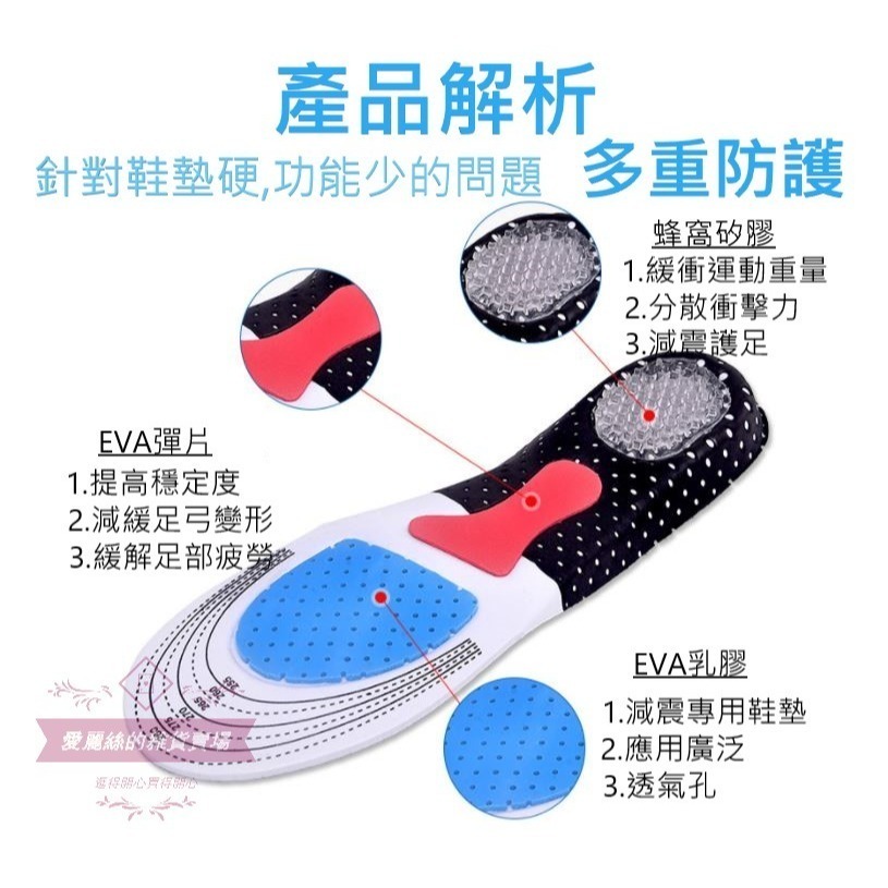 鞋墊 高透氣網布減震EVA運動鞋墊｜可裁剪減壓足墊｜男女通用加厚抗震透氣鞋墊｜愛麗絲的雜貨賣場-細節圖2