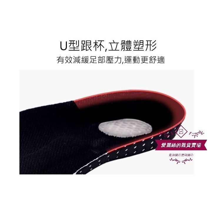 鞋墊 高透氣網布減震EVA運動鞋墊｜可裁剪減壓足墊｜男女通用加厚抗震透氣鞋墊｜愛麗絲的雜貨賣場-細節圖7