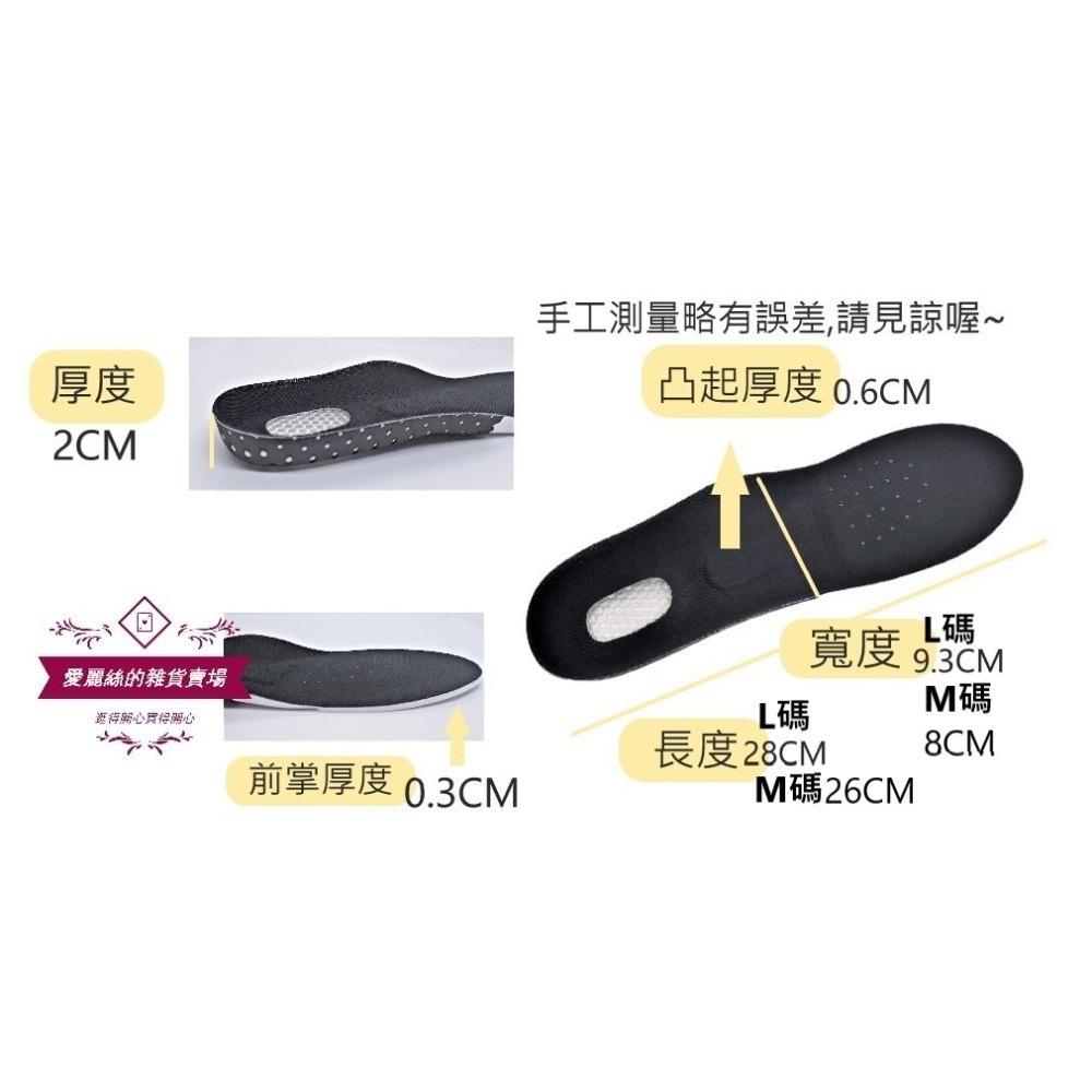 鞋墊 高透氣網布減震EVA運動鞋墊｜可裁剪減壓足墊｜男女通用加厚抗震透氣鞋墊｜愛麗絲的雜貨賣場-細節圖8