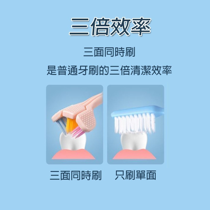 3D立體三面牙刷 創意 馬卡龍 三面牙刷 成人 兒童 口腔護理 清潔刷 無死角 3D立體 牙刷-細節圖4