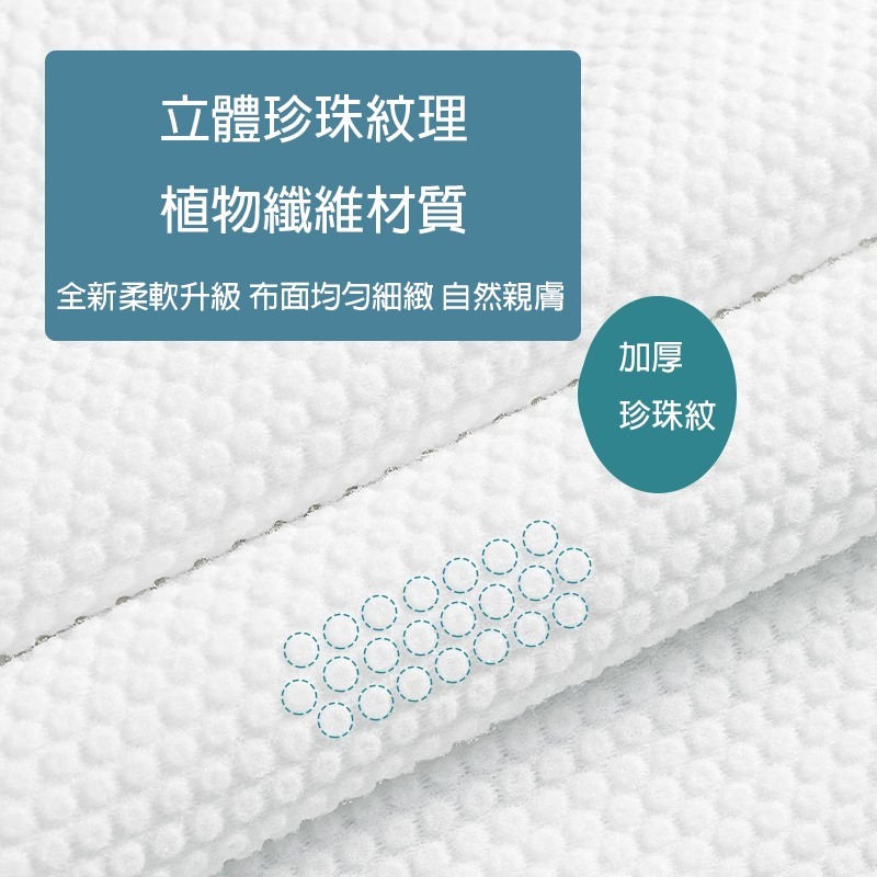 壓縮浴巾 現貨 旅行拋棄式棉柔壓縮大浴巾 拋棄式毛巾 拋棄式浴巾 一次性壓縮浴巾台灣賣家 台灣現貨 愛麗絲的雜貨賣場-細節圖5
