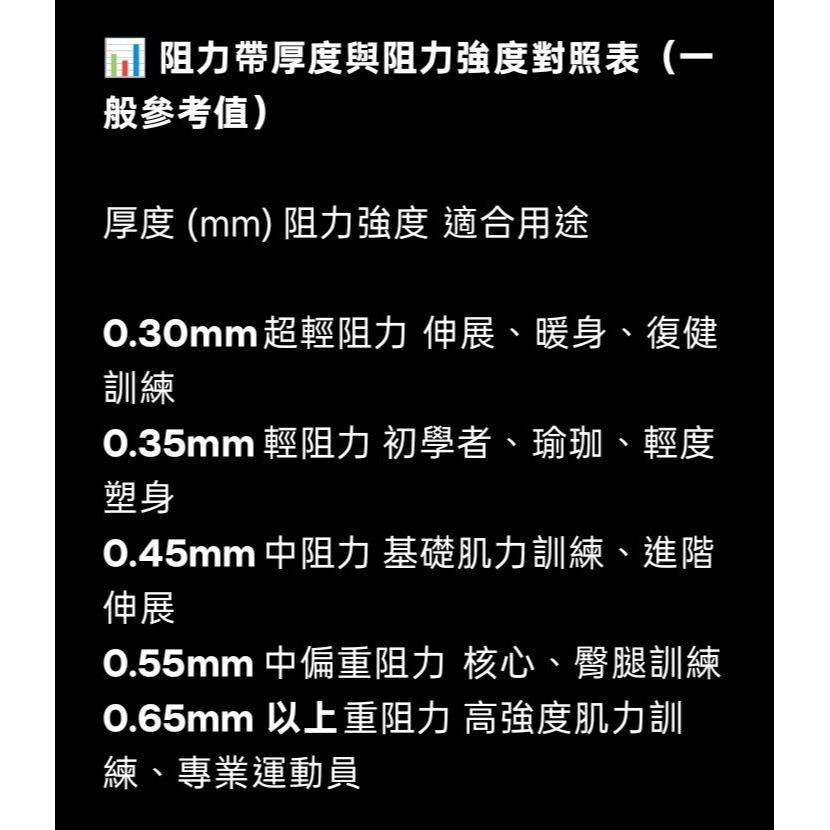 瑜珈健身拉力帶｜150cm彈力帶 阻力圈 提臀瘦腿環 蜜桃臀俏臀帶 天然乳膠 適合伸展減重｜台灣現貨 愛麗絲的雜貨賣場-細節圖10
