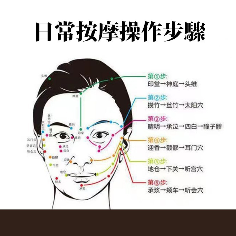 鼻樑按摩器 鼻部臉部眼部疏通按摩棒 小駝牛 青蛙按摩器 放鬆神器 台灣現貨｜愛麗絲的雜貨賣場-細節圖6