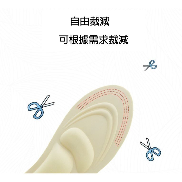 【台灣現貨】4D足弓支撐鞋墊｜久走不累・透氣除臭・吸汗舒適｜男女通用｜愛麗絲的雜貨賣場-細節圖4