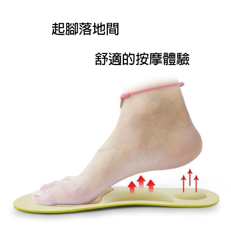 【台灣現貨】4D足弓支撐鞋墊｜久走不累・透氣除臭・吸汗舒適｜男女通用｜愛麗絲的雜貨賣場-細節圖6