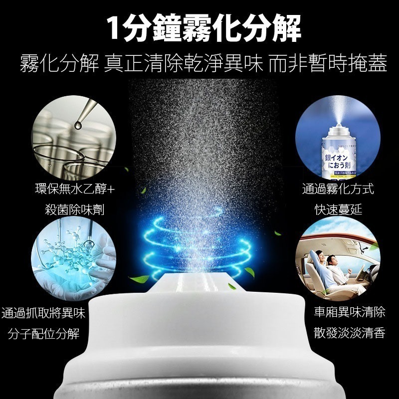 銀離子汽車除味劑 空調淨化劑 200ml 除臭劑 去異味 消臭 除臭 噴霧 汽機車用品-細節圖2