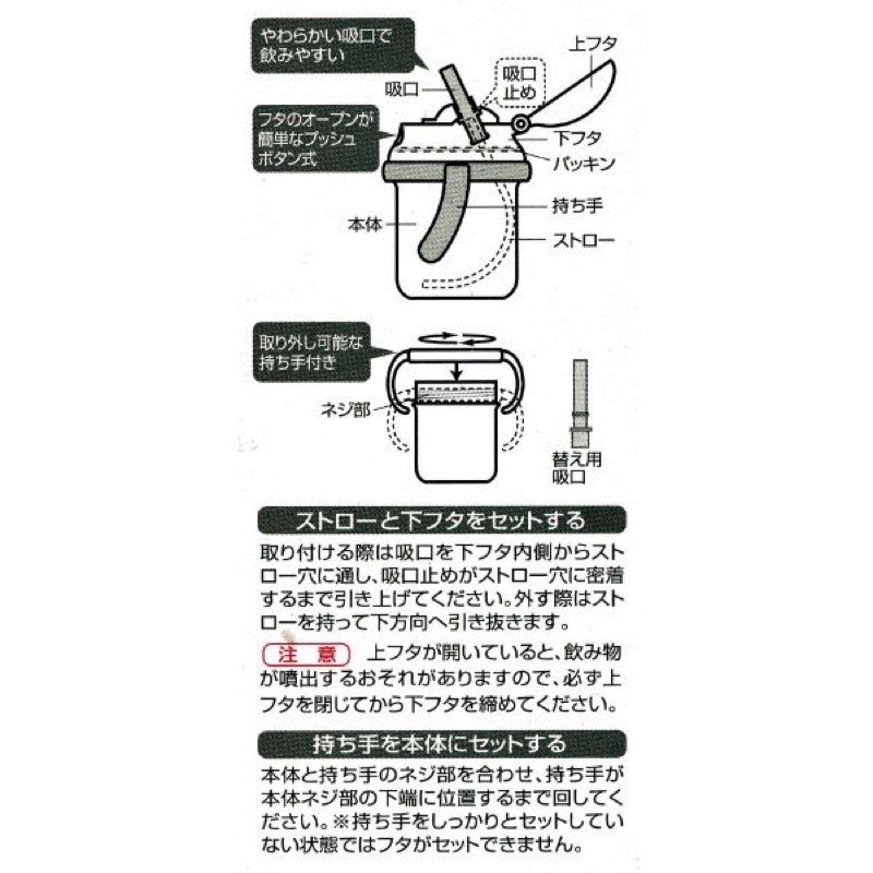 媽媽買 日本 Skater 巧虎 塑膠兩手吸管學習杯 巧合吸管杯 巧虎水壺 巧虎水杯-細節圖4