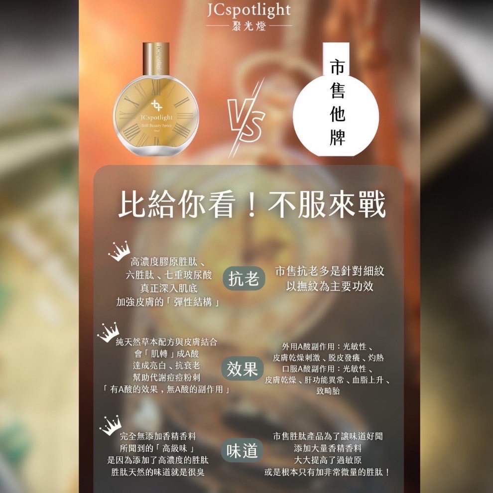 『聚光燈JCspotlight』殭屍凍顏噴霧（買就送面膜SPA體驗組）-細節圖10