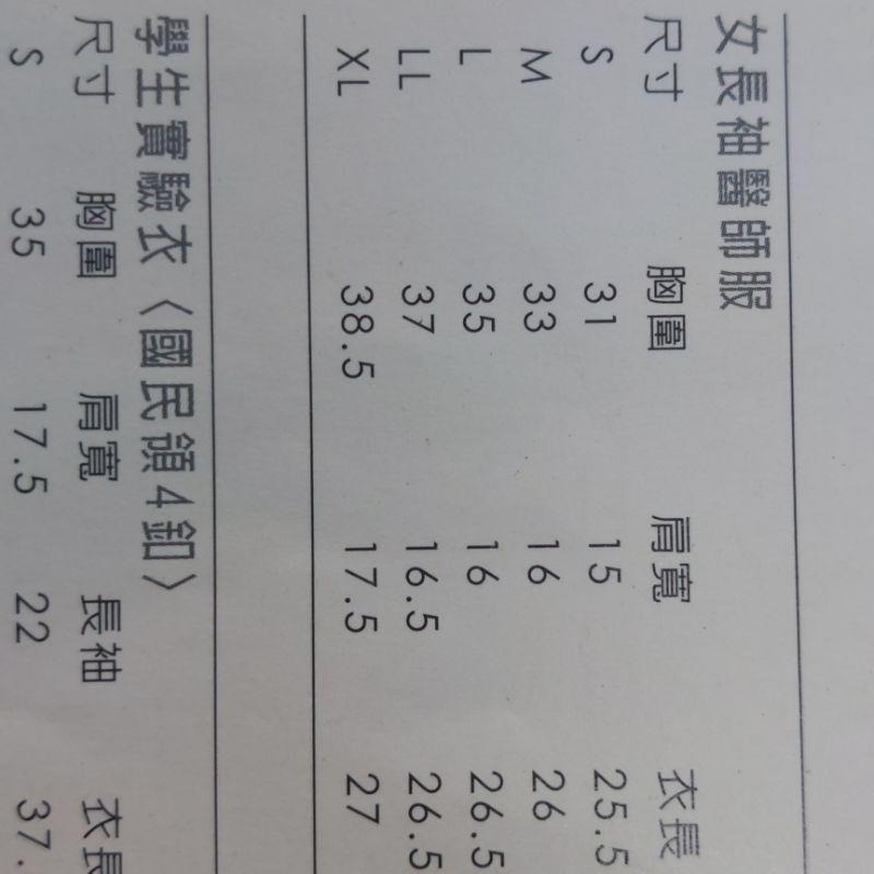 短袍 繡字 3-6字 醫師服 藥師服 白袍 醫師袍 藥師袍 有腰身 半身 授袍 短版 長袖 透氣 質感佳 免燙-細節圖8