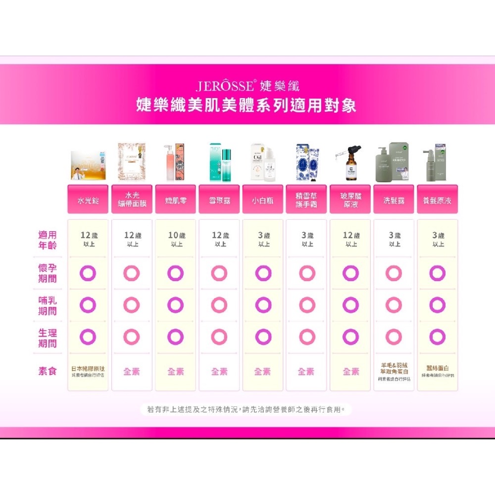 一盒1680