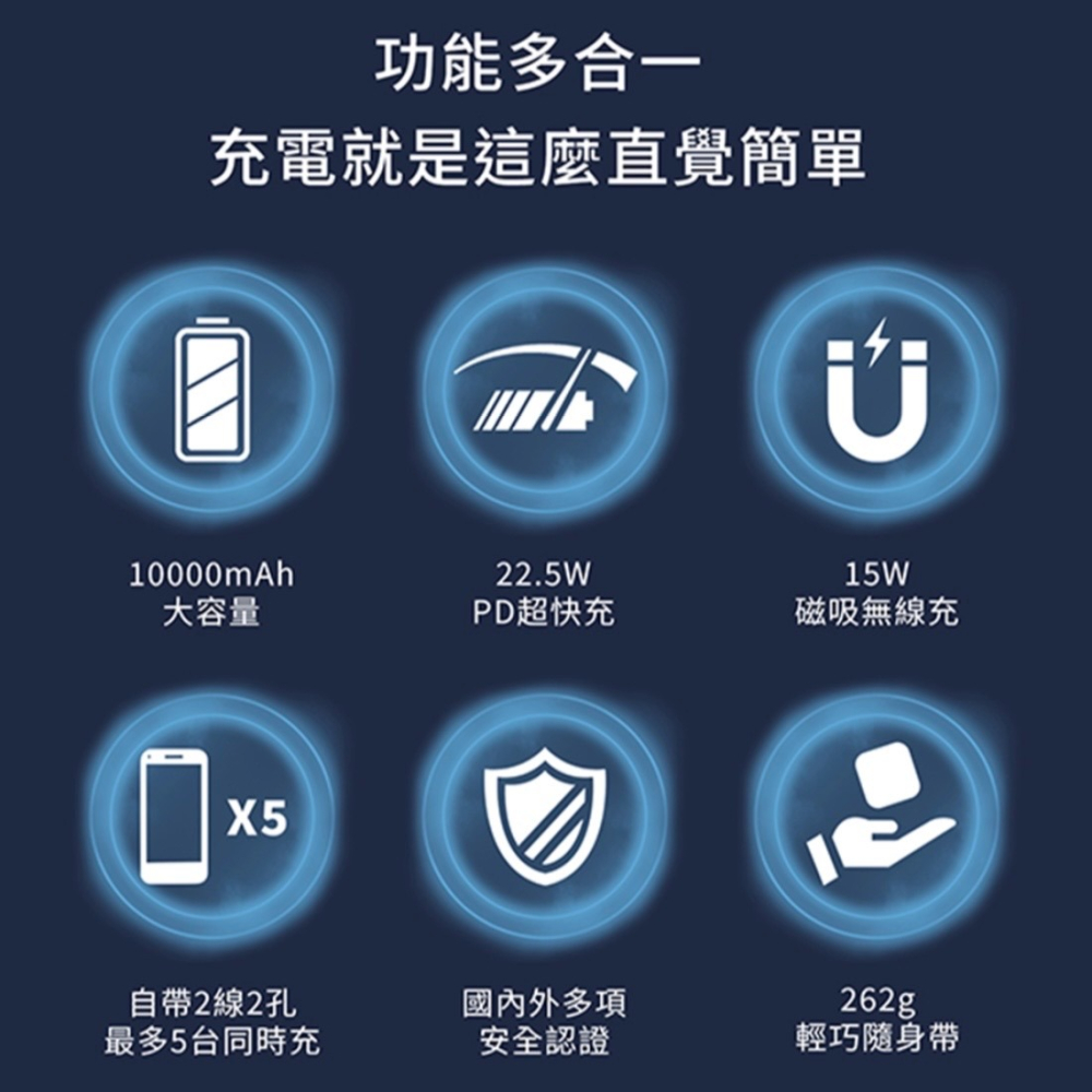 [二手] LaPO 2代 WT-03CM 10000mAh 22.5W 雙孔輸出 多功能無線充 行動電源 黑色-細節圖2