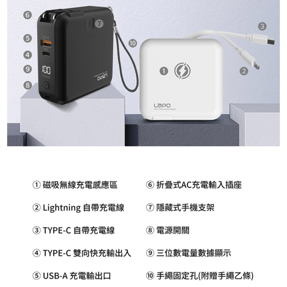[二手] LaPO 2代 WT-03CM 10000mAh 22.5W 雙孔輸出 多功能無線充 行動電源 黑色-細節圖3