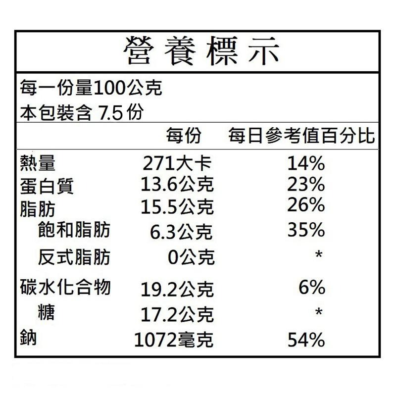 祥鈺水產｜醬燒子排 750g/10隻 國產豬肉製作-細節圖5