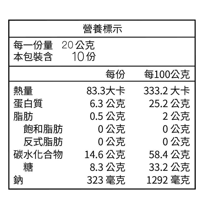 祥鈺水產｜燻香魷片 200g/包-細節圖4