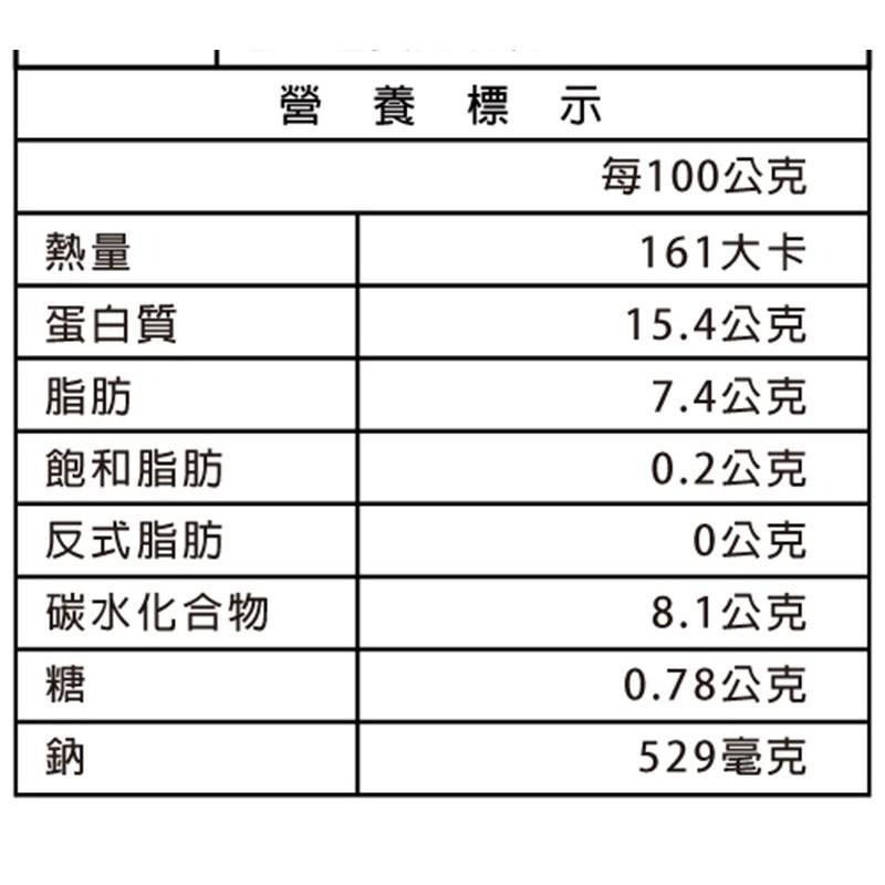 祥鈺水產｜ 調味羊小排 600g/包-細節圖7