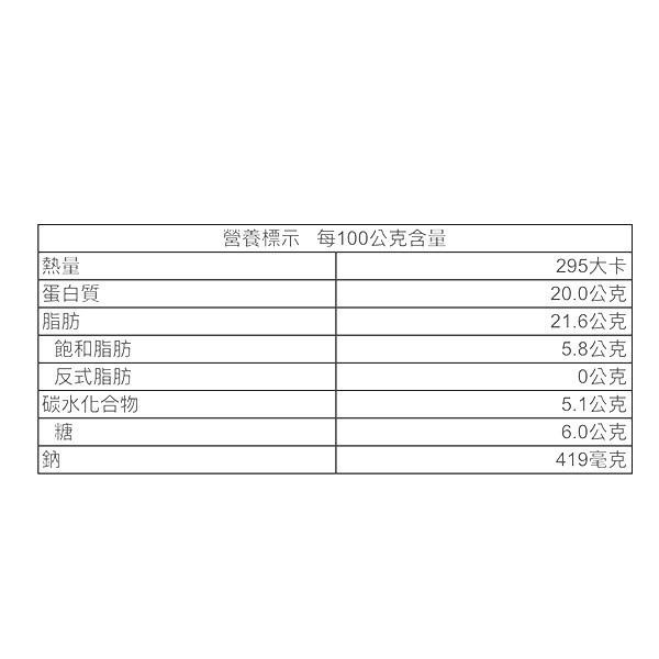 祥鈺水產｜日式蒲燒鰻 500g 無醬 整尾鰻魚-細節圖9