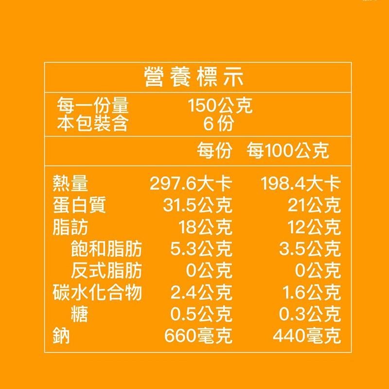 祥鈺水產｜台灣後山無毒放山雞 1.5台斤/隻-細節圖7