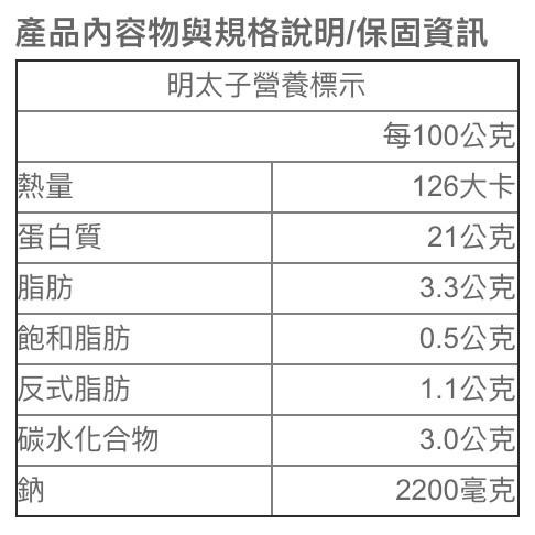 祥鈺水產｜日本明太子 日本生產 80克/盒 鱈魚卵-細節圖7