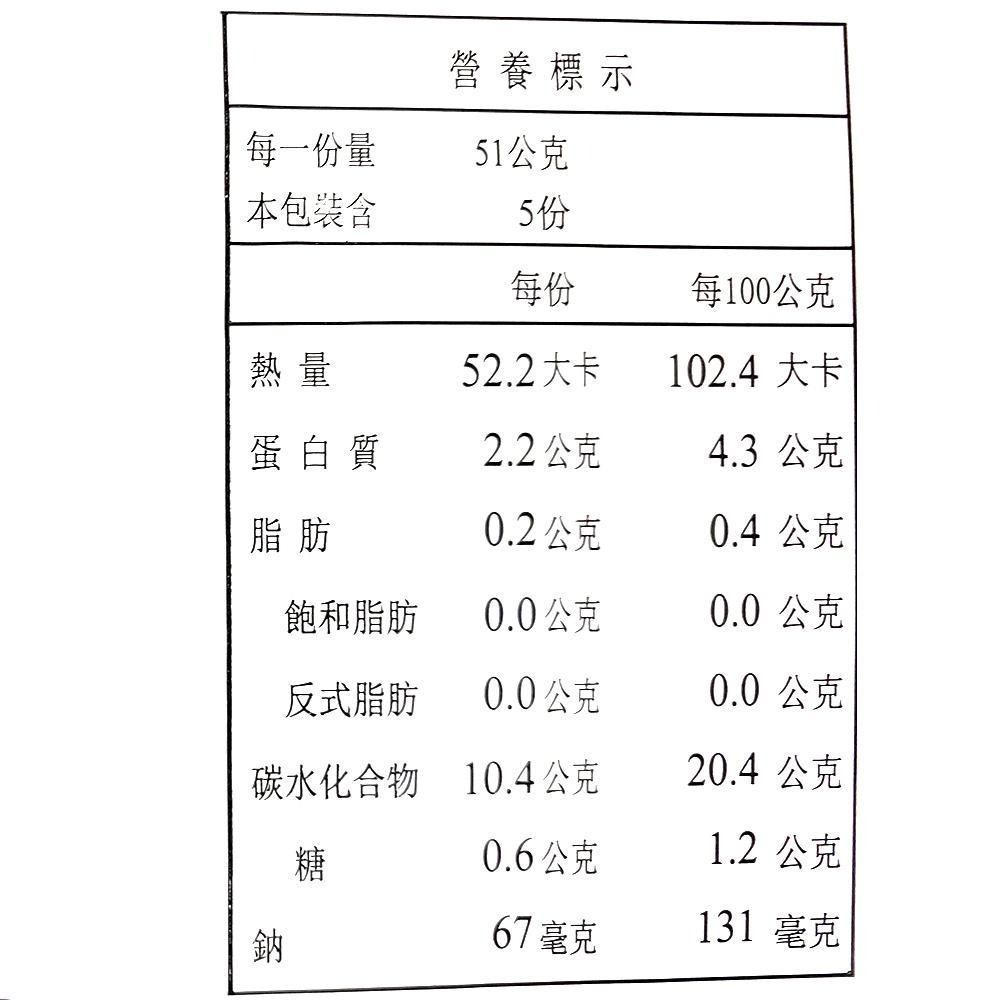 祥鈺水產｜日式天婦羅炸蝦  210g/6尾-細節圖5