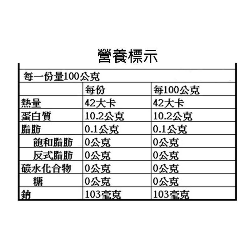 祥鈺水產｜進口鮮凍蟹管肉 130g/盒-細節圖8