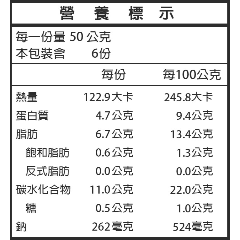 祥鈺水產｜頂級澎湖花枝丸（300克/8顆）-細節圖9